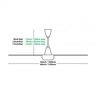Rapid Senorita Outline5